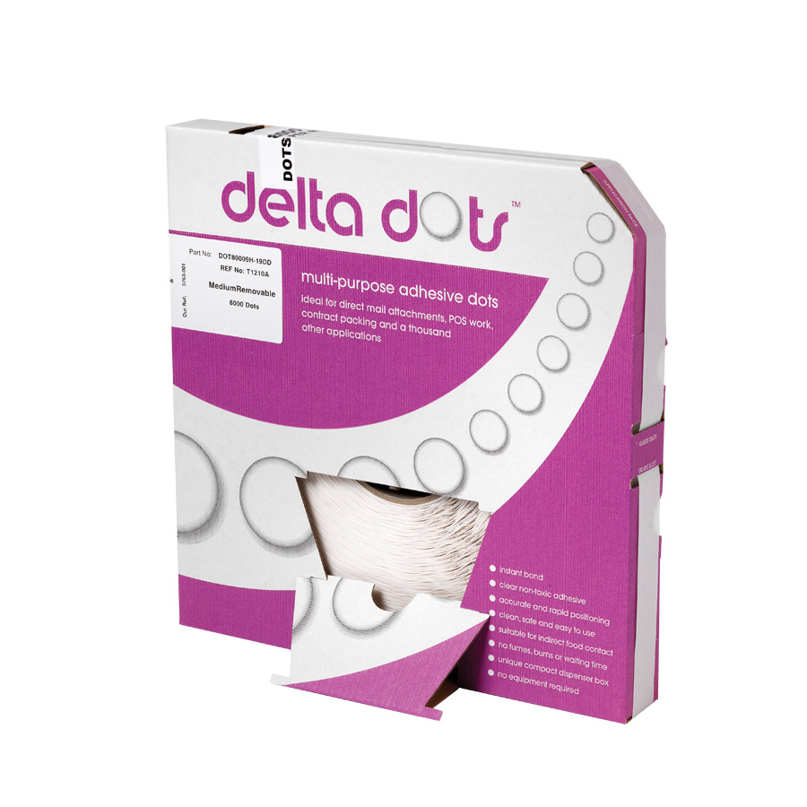 Delta Dots Trade Pack